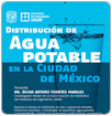 Conferencia: Distribución de agua potable en la Ciudad de México alt