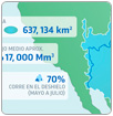 Tecnología de punta para obtener más metano de lodos residuales